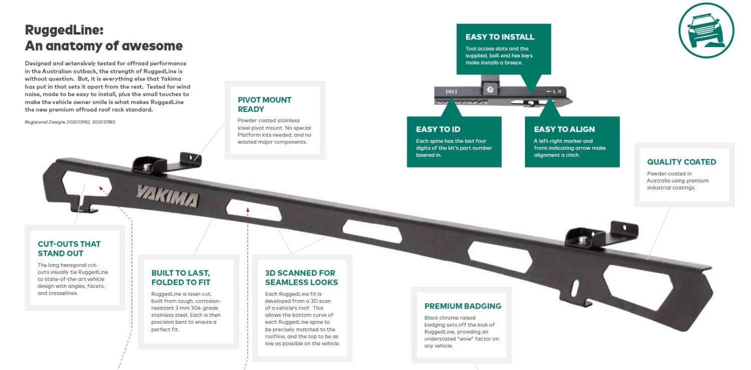 Yakima Platform A (1240mm X 1530mm) With RuggedLine Spine Attachment For Ford Ranger Raptor P703 4dr Ute With Bare Roof (2022 Onwards) 7 Yakima Platform A (1240mm X 1530mm) With RuggedLine Spine Attachment For Ford Ranger Raptor P703 4dr Ute With Bare Roof (2022 Onwards) - Image 5