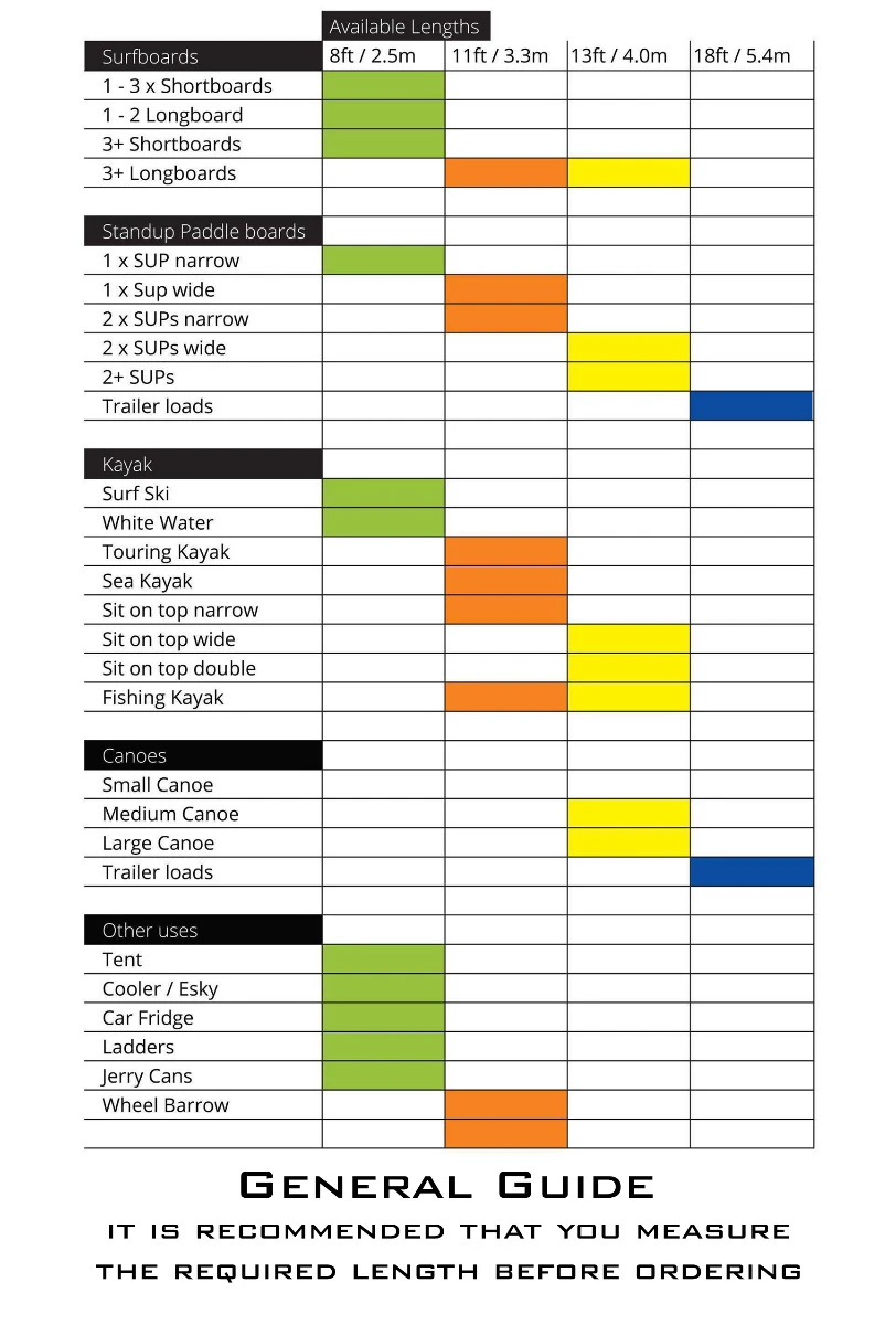 LOCKABLE TIE DOWNS 2.5M 5 LOCKABLE TIE DOWNS 2.5M - Image 3